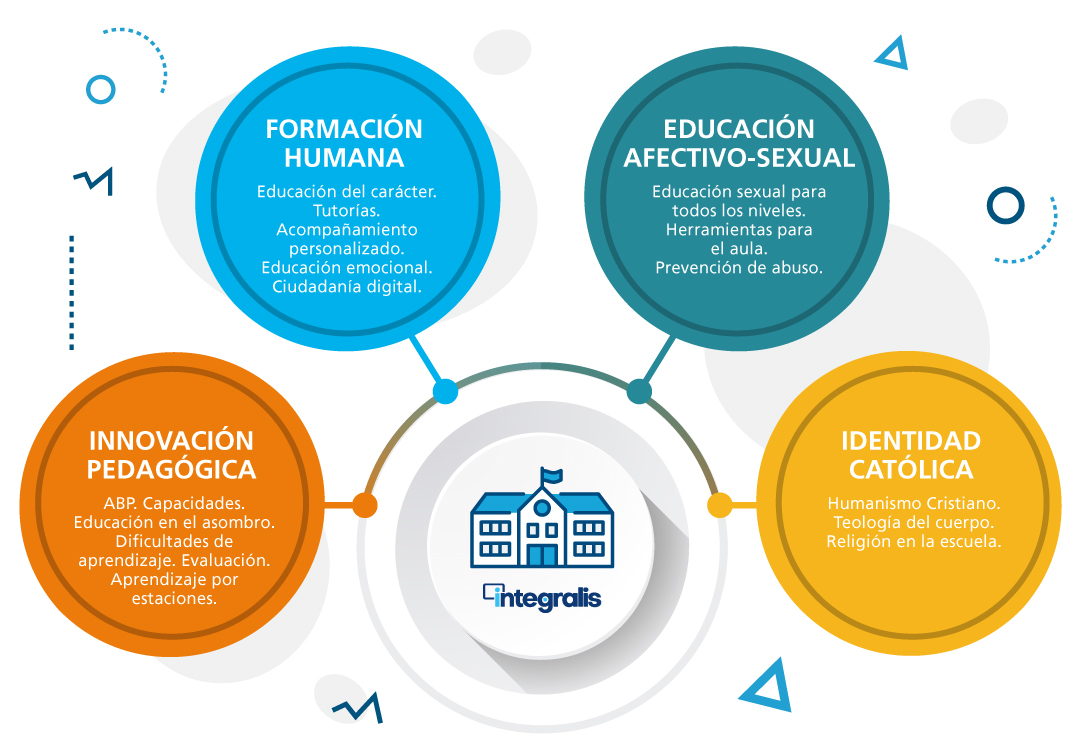 Odoo • Imagen y texto